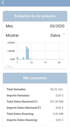 Mi Netllar Screen 3