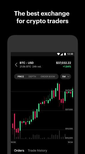 Btc trade pro can i buy bitcoin on cmc markets