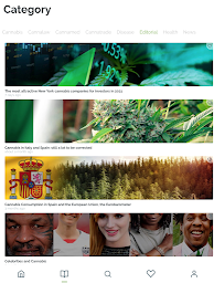 Cannabis World Journals
