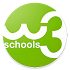 W3Schools v21