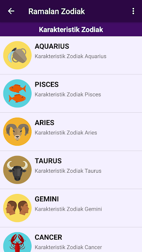 Aquarius 2021 zodiak Aquarius Zodiac