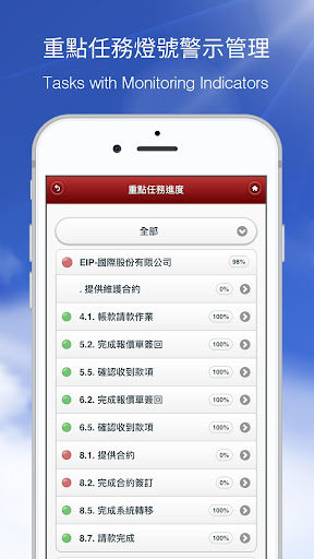 GoProject+ Screen 3