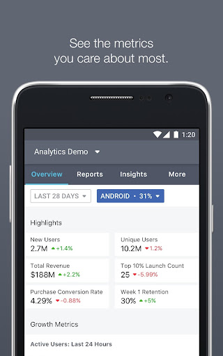 Facebook Analytics 32.0.0.1.87 Screenshots 1