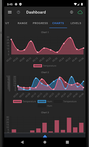 Android application IoT Manager screenshort