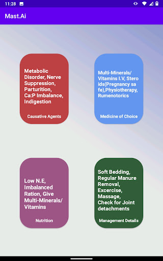 Mast.AI Ultimate Mastitis Aid
