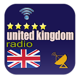 UK Radio FM icon