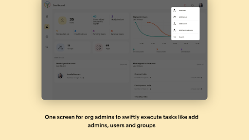 Screenshot of Zoho One - The Business Suite