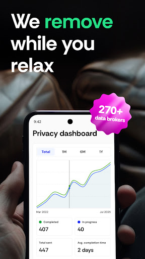 Incogni - Private Data Removal screenshot 3
