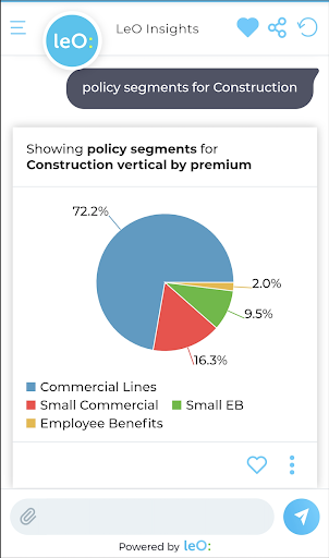 Android application LeO Insights screenshort