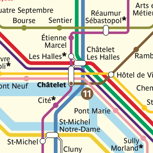 Plan du Métro: Paris