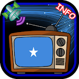 TV Channel Online Somalia icon