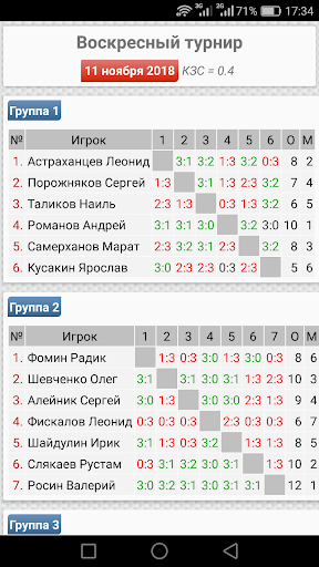 УлФНТ Screen 3