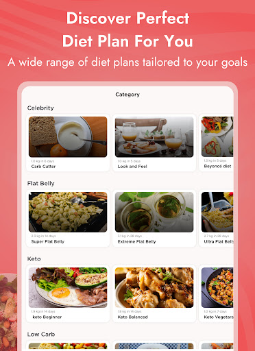 Screenshot of Weight Loss Planner: DietPlan