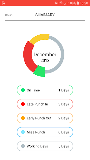 Wifi Attendance Screenshot 4 - AppWisp.com