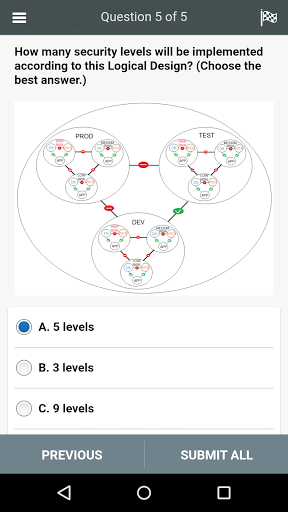3V0-42.20 All-in-One Exam Screen 3