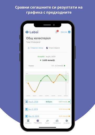 Labsi Screen 3