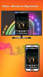 Video screencast para smart tv