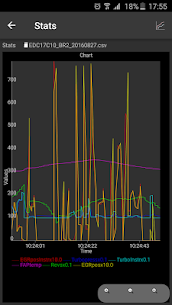 FAPlite Citroen/Peugeot OBD2 v1.62 MOD APK (Pro Unlocked) 5