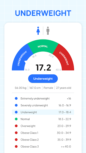 Weight Tracker: BMI, BMR, LBM Screenshot 3 - AppWisp.com