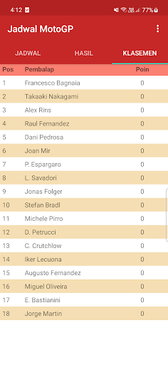Jadwal MotoGP 2025 Screenshot 2 - AppWisp.com
