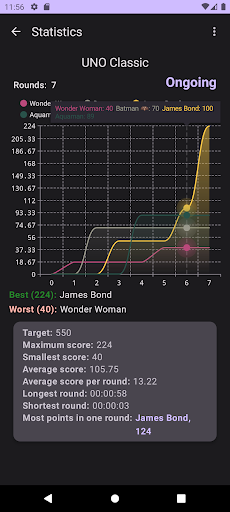 UNO Score Counter Screen 3
