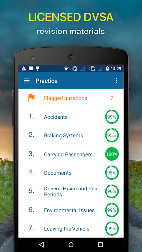 PCV Theory & Hazards Kit 2025 screenshot 0