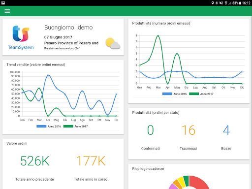 Android application TeamSystem SALES App screenshort