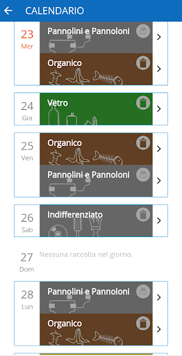 AroLe10 Screen 2