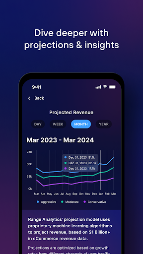 Range Analytics Pro Screen 2