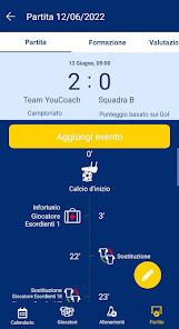Hellas Verona FC Academy 1.3.7 APK + Mod (Unlimited money) for Android