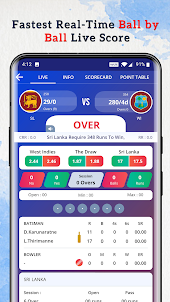 Star Cricket Live Line | Cricket Live Score IPL