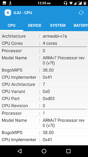 UJU - CPU Screen 2
