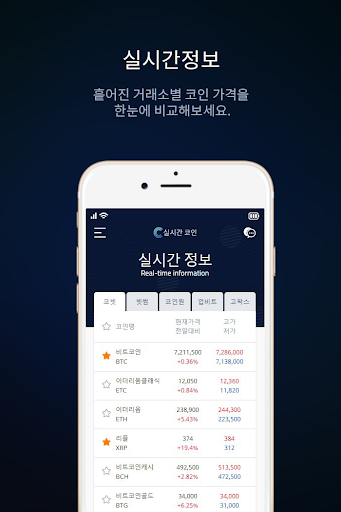 Android application RealTime - Bithumb screenshort