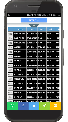 India Live Market Screen 3
