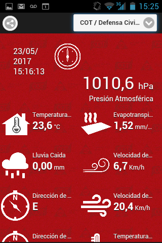 Android application COT Clima Tigre screenshort