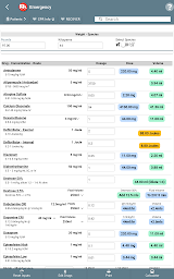 Vetcalculators