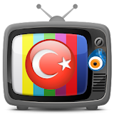 Türkiye Canlı TV İzle icon