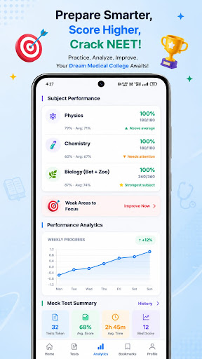 Neet Medix - Neet Preparation screenshot 5