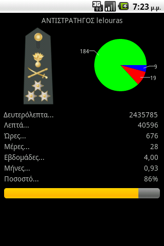 LeleDroid Screen 3