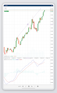 Tradeview Markets cTrader Screenshot