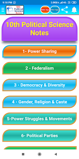 Android application 10th Political Science Notes screenshort