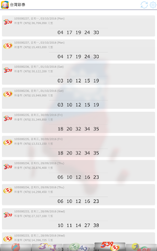 Fast Taiwan Lottery Results