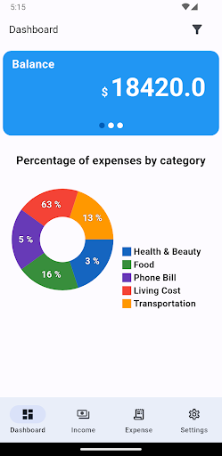 CashFlow Screen 2