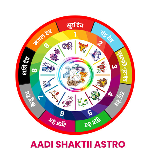 AADISHAKTII ASTRO logo