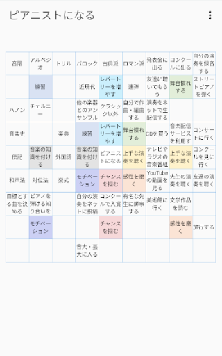 ポケット9マス思考 Screen 3