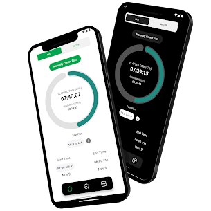 iFasting – Fasting Tracker MOD APK (Pro Unlocked) 1