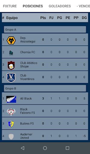 Maracana F5 Screen 3