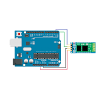 Cover Image of Herunterladen Arduino-Bluetooth-Controller  APK