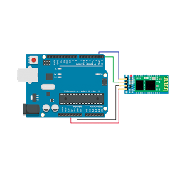 Icon image Arduino bluetooth controller