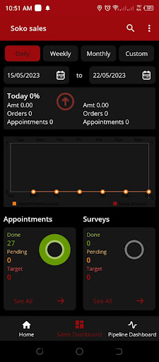 Android application Soko Sales screenshort